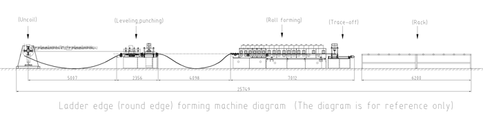 Machine de formage de chemins de câbles en échelle Ladder Cable Tray Forming Machine