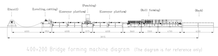 Medium-sized Cable Tray Forming Machine
