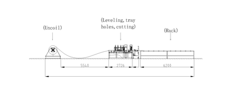 Sheet Metal Coil Cutting Machine 