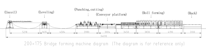 Petit pain de goulotte de câble formant la machine Small Cable Trough Roll Forming Machine